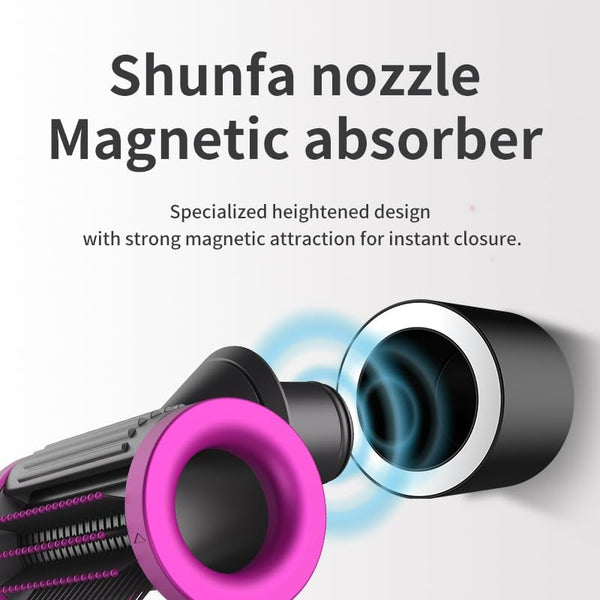 Stenski nosilec za sušilce