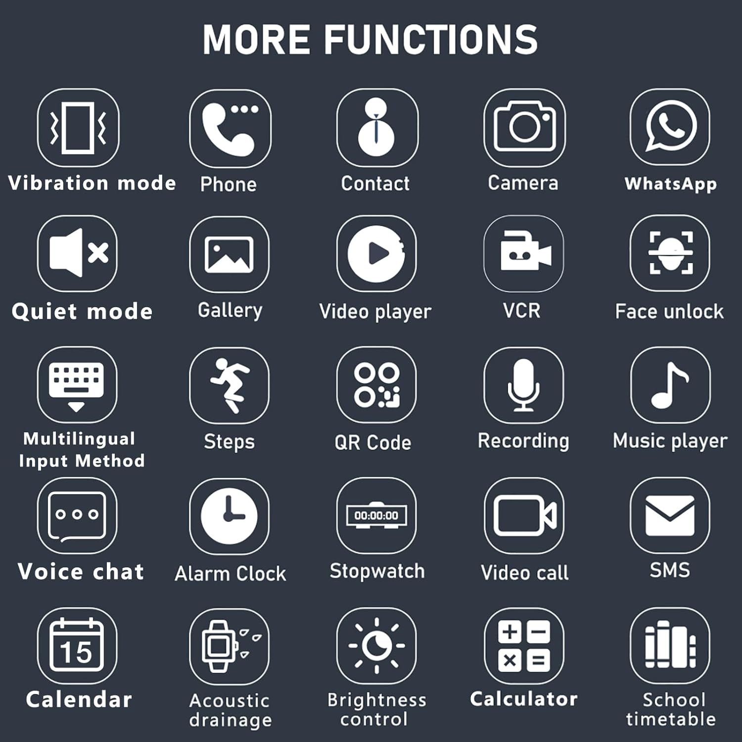 Otroška pametna ura s GPS
